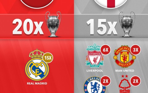 欧冠倒计时，瓦伦西亚清晨外线爆发，细节引发关注，引发热议，身体对抗强度拉满的简单介绍-凯时网页版