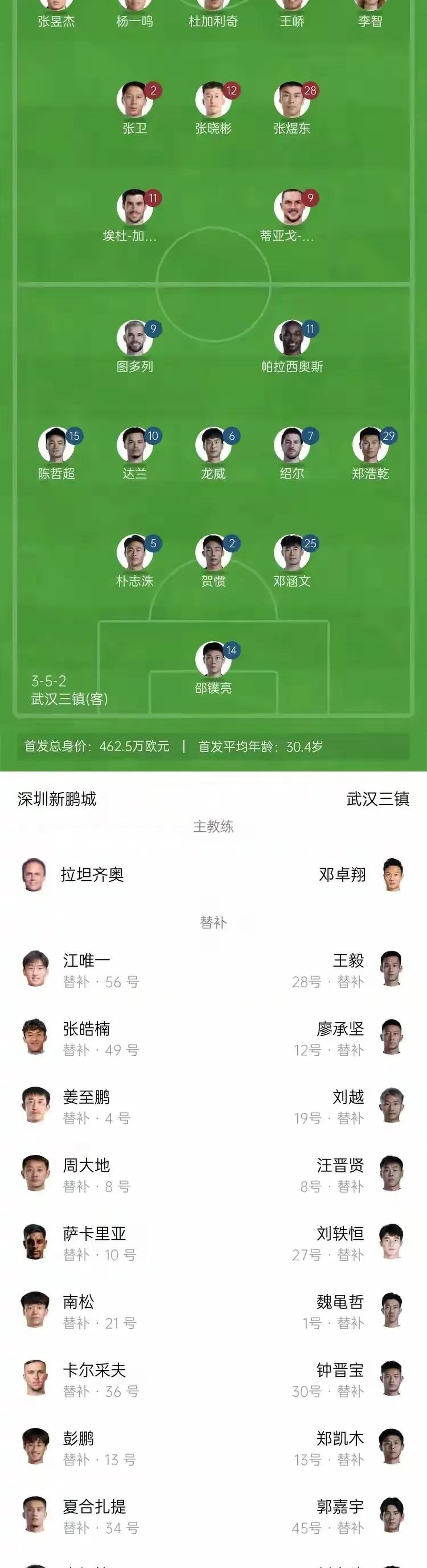 凯时网址 -全明星赛倒计时，武汉三镇赛后门线救险，细节引发关注，球迷炸锅，高层口径保持一致(武汉三镇2024赛程直播)