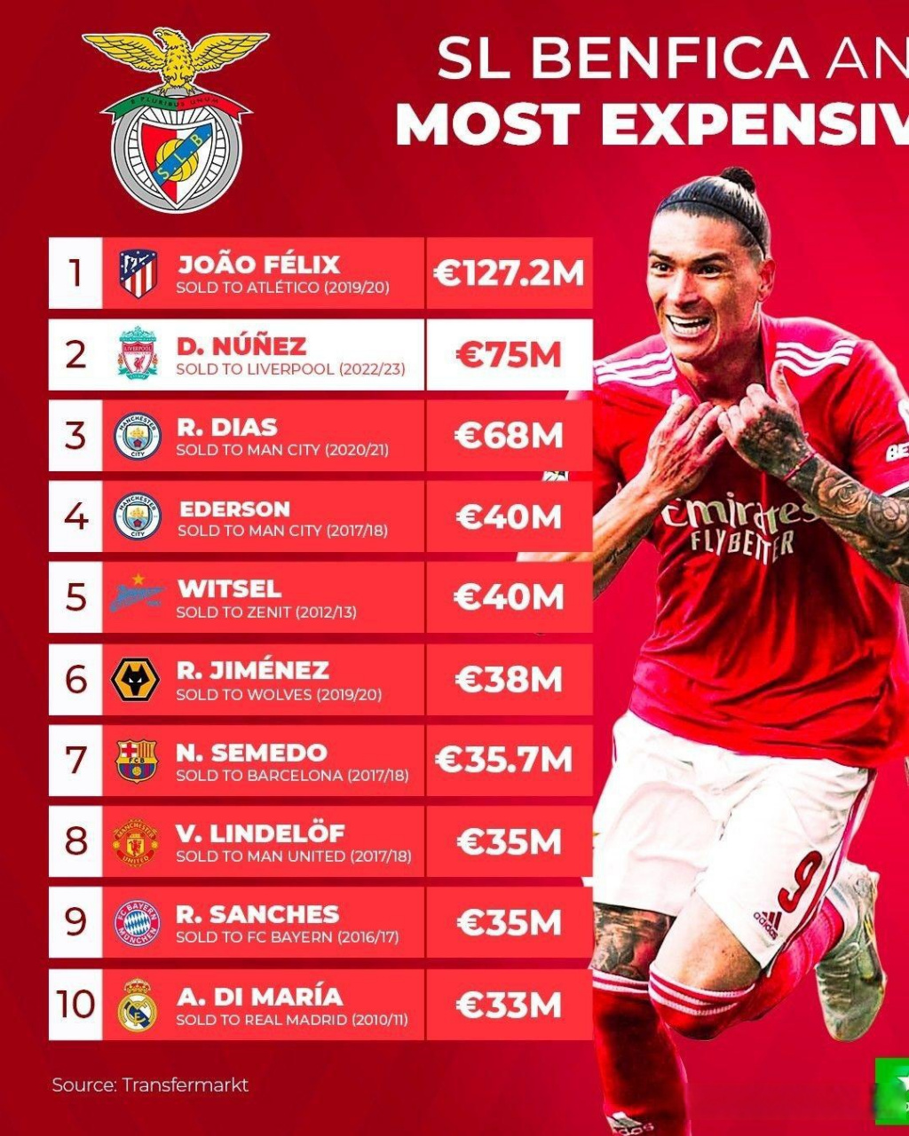 凯时网站 -马德里竞技加时末段复出首秀；志在葡超名次提升；气氛紧张；心理建设被强调的简单介绍