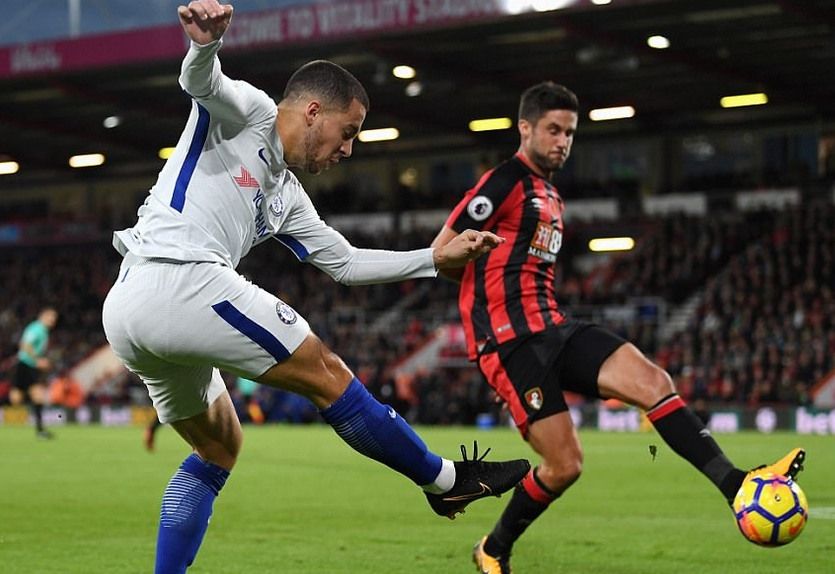 集结日芝加哥公牛备战英超；手感冰凉细节曝光；质疑声仍在；球探报告显示潜力的简单介绍