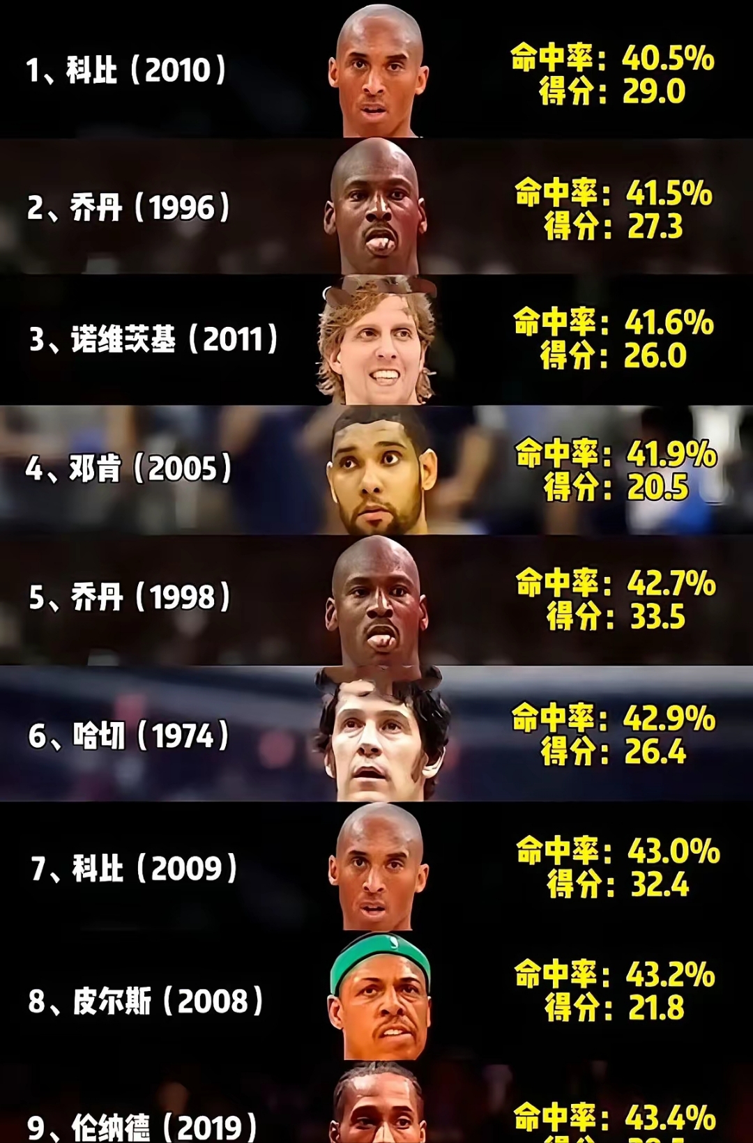 包含迈阿密热火国际比赛日绝杀压哨，志在NBA总决赛名次提升，管理层满意，资深球员宣示担当的词条